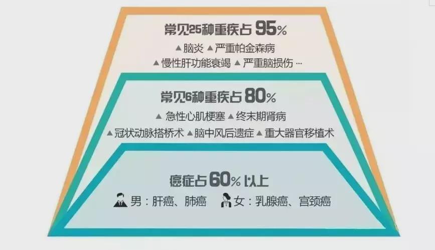 偷闲躲静等温饱，坐淳基成梦成空打一准确生肖与警惕虚假宣传-全面释义、定量解答解释落实