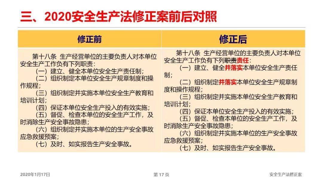 阳光明媚打一准确生肖、警惕虚假宣传-全面释义、综合解答解释落实