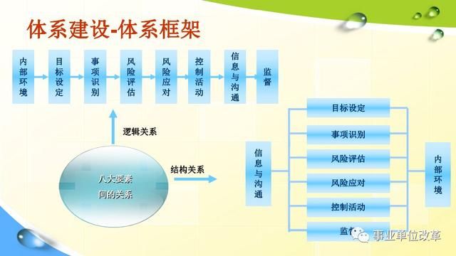 狐假虎威打一准确生肖详细解答、解释与落实、构建解答解释落实