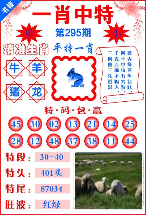 今期生肖二三开,一轮红日照天边打一准确生肖、警惕虚假宣传-全面释义、构建解答解释落实 今期生肖二三开,一轮红日照天边打一准确生肖、警惕虚假宣传-全面释义、构建解答解释落实