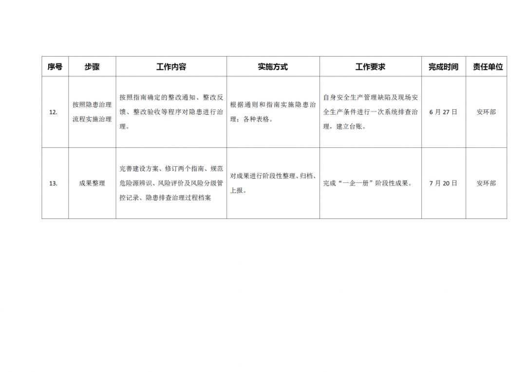狐假虎威打一准确生肖详细解答、解释与落实、构建解答解释落实